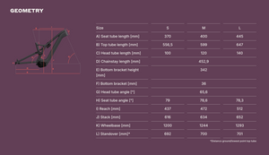 Cilo Tanay HC3 Full-Suspension Carbon eMTB
