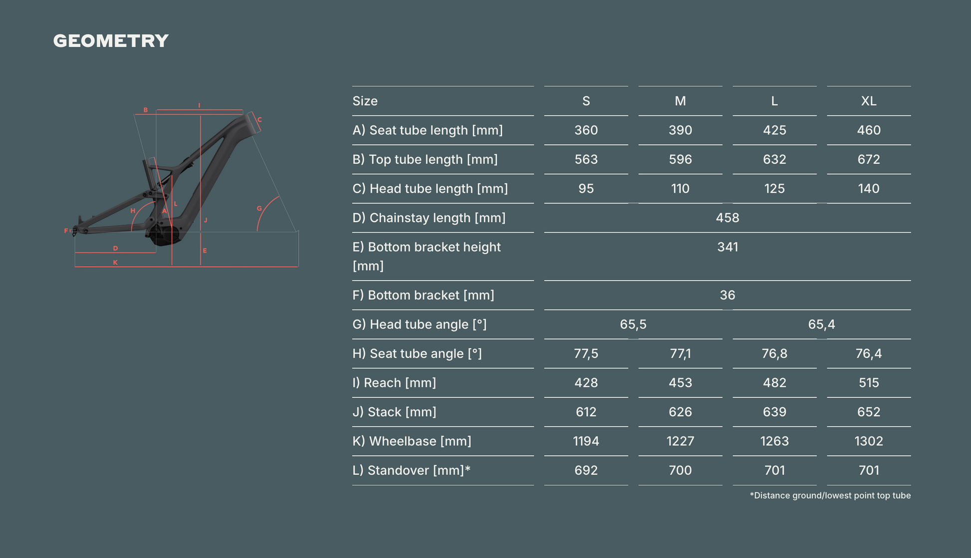 Cilo Tanay HX2 Full-Suspension Trail Rider eMTB