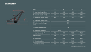 Cilo Tanay HX2 Full-Suspension Trail Rider eMTB